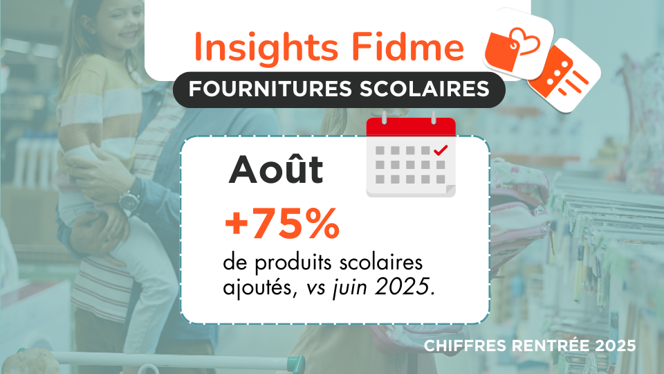 Insights Fidme : fournitures scolaires, août 2025 - Fidme