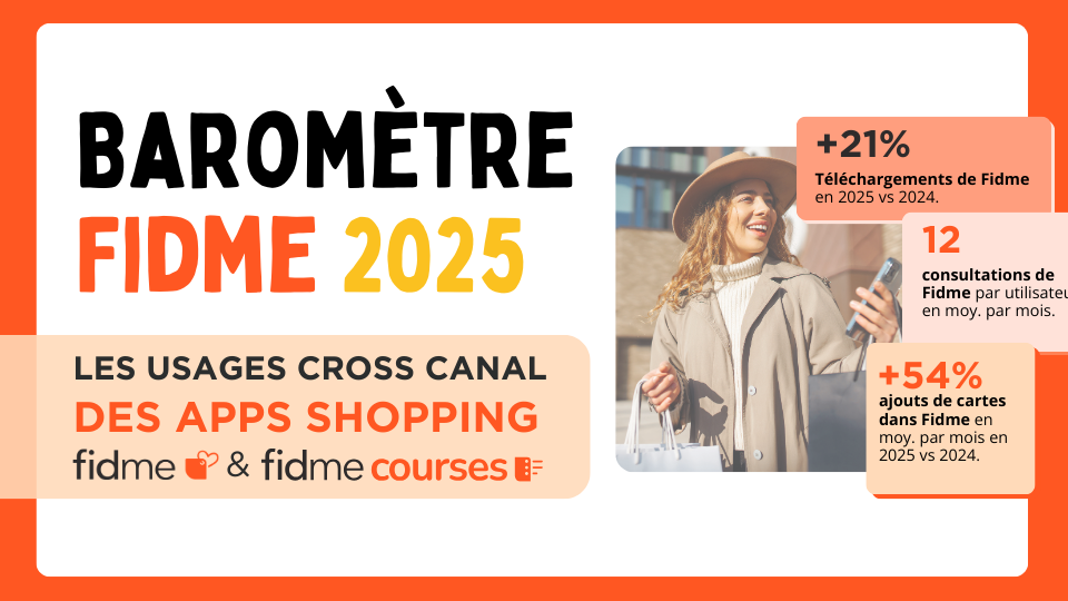 Baromètre Fidme, les tendances shopping et comportements d'achat 2025. - Fidme